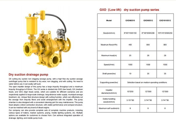 Vacuum Assisted Priming Pump Factory Outlet 6 Inch High Pressure Diesel Engine Water Pump Trash Water Self Priming Pump