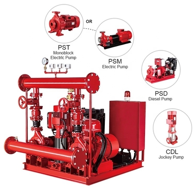 500gpm Firefighting Pump Diesel Engine Driven Fire Pump for Building Project